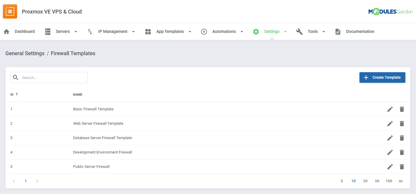 Proxmox VE VPS & Cloud For WHMCS: Module Screenshot 61