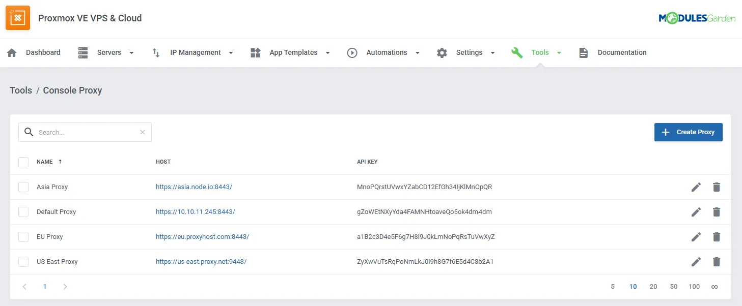 Proxmox VE VPS & Cloud For WHMCS: Module Screenshot 65