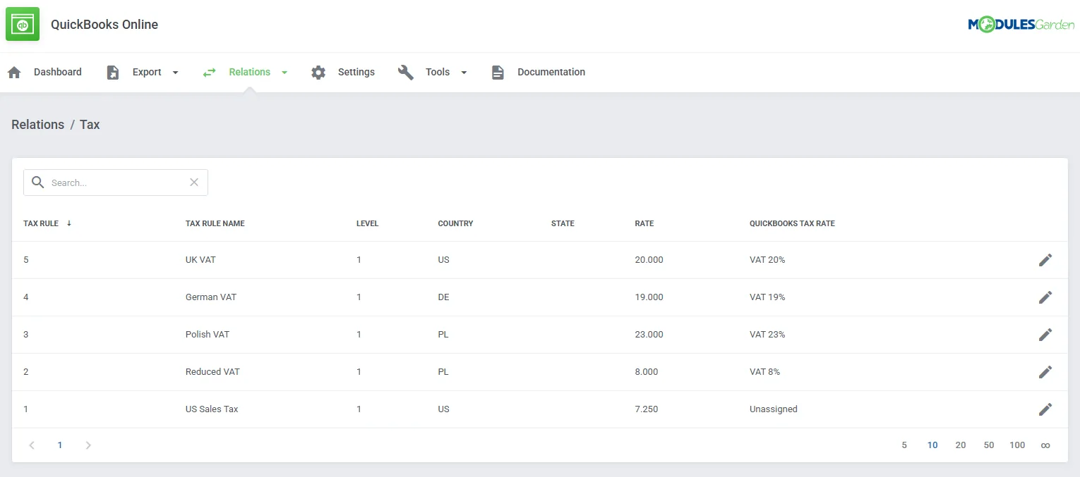 QuickBooks Online For WHMCS: Module Screenshot 15