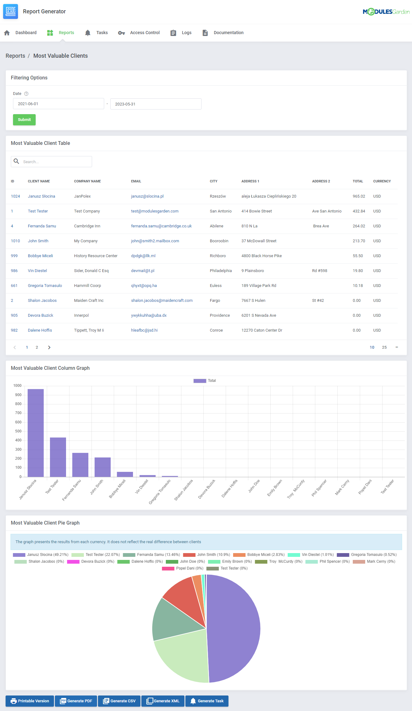 Report Generator. Генератор отчетов (го). Генераторы отчетов примеры. Report Generator описание. Generate report