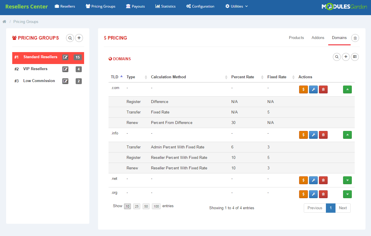 Resellers Center For WHMCS: Module Screenshot 7