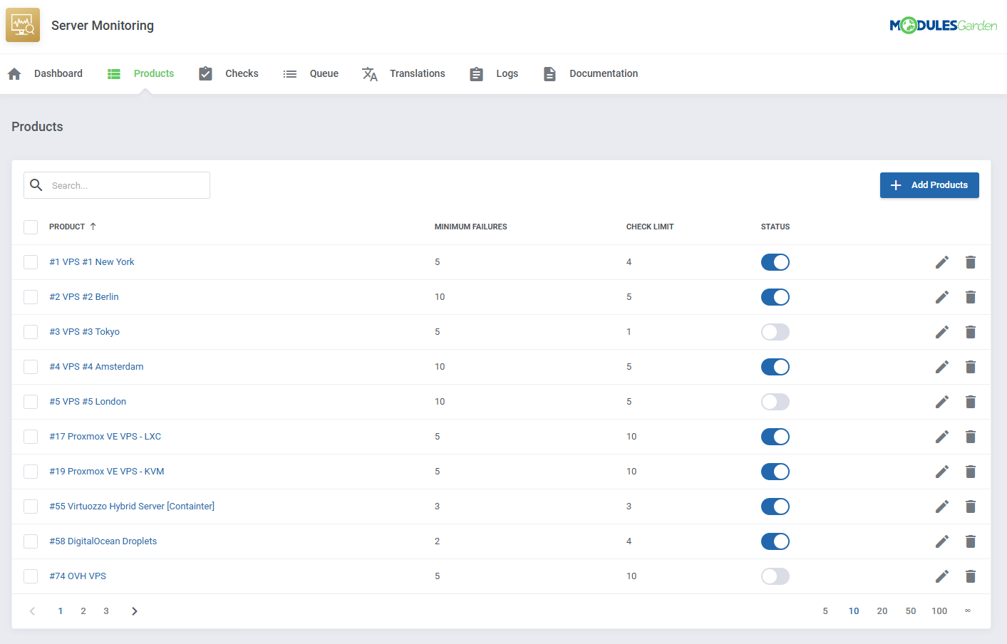 Server Monitoring For WHMCS: Module Screenshot 7