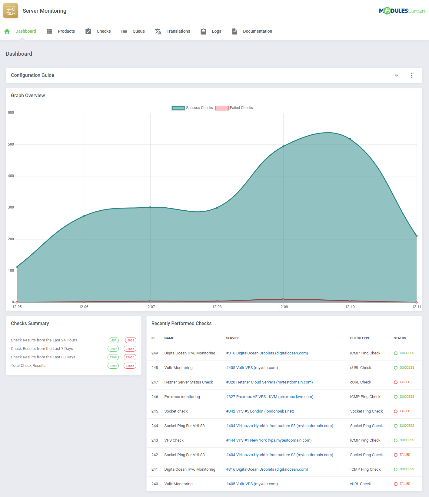 Server Monitoring For WHMCS: Module Screenshot 6