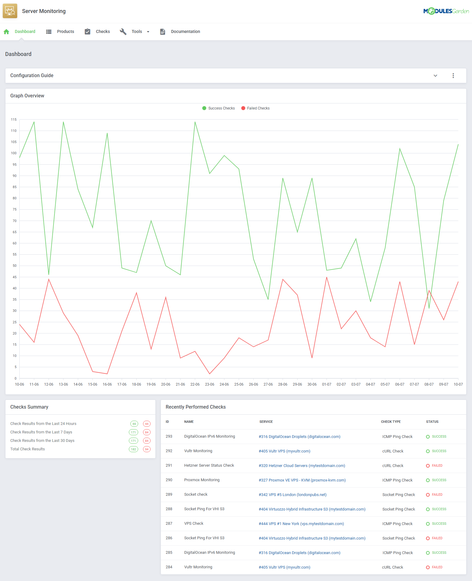 Server Monitoring For WHMCS: Module Screenshot 6