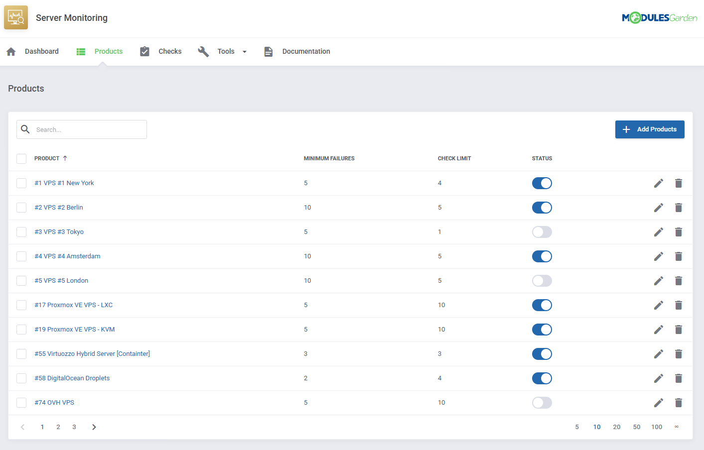 Server Monitoring For WHMCS: Module Screenshot 7