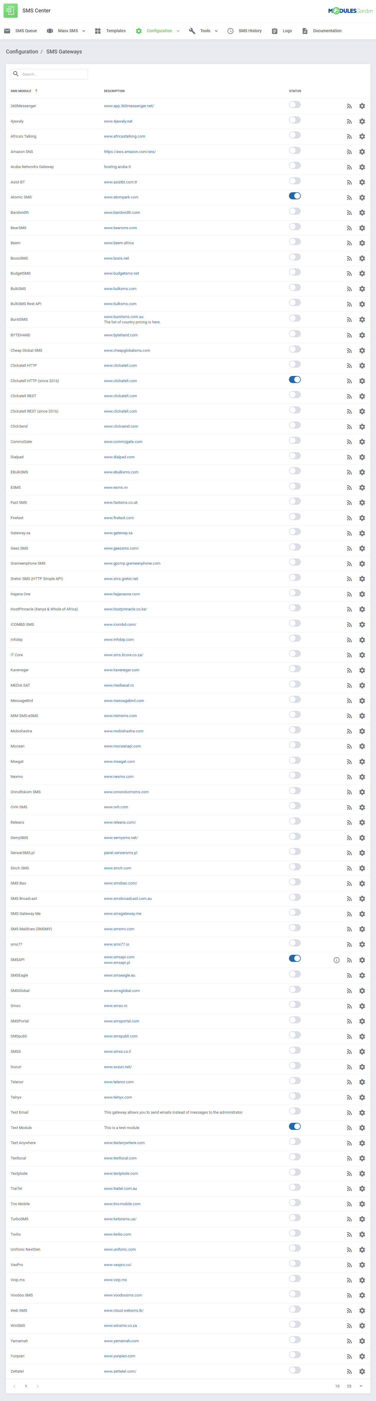 SMS Center For WHMCS: Module Screenshot 12