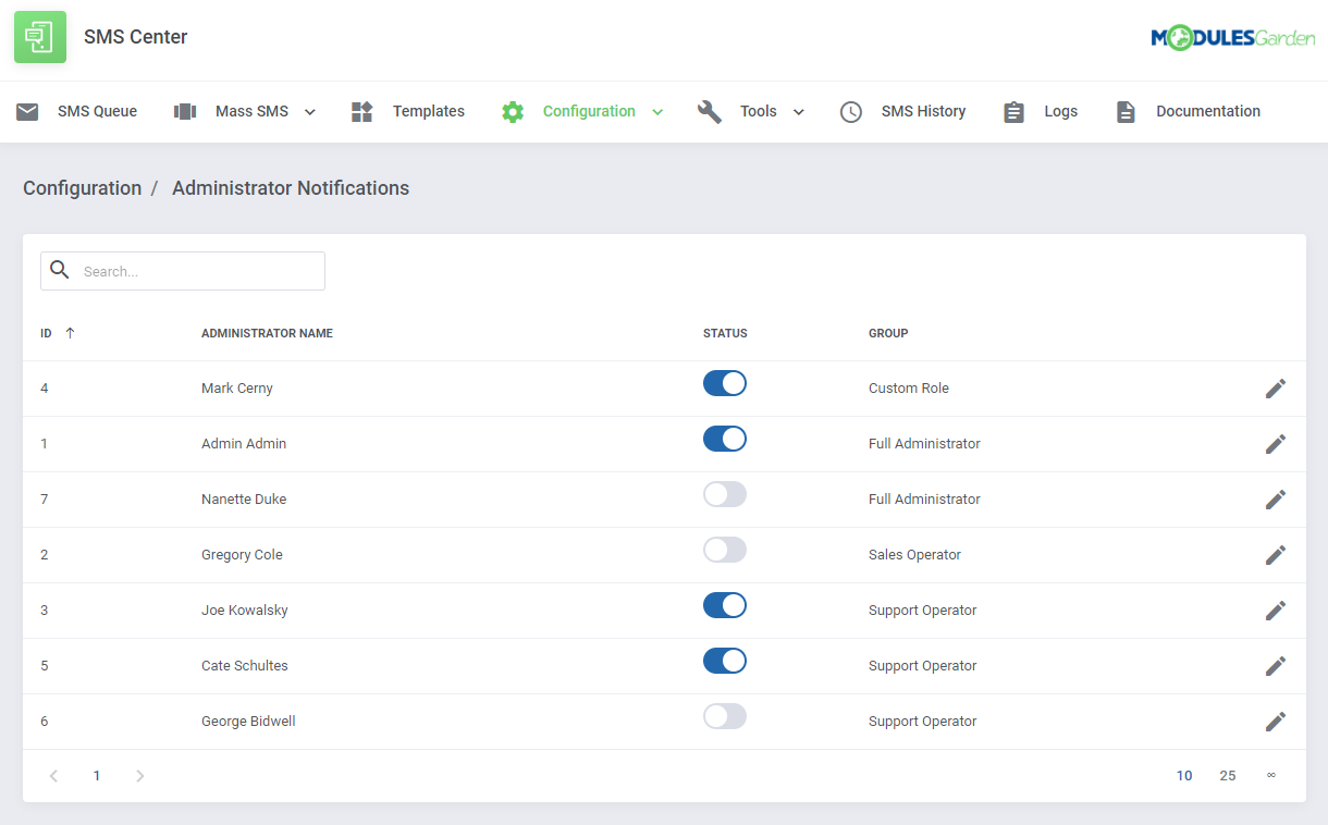 SMS Center For WHMCS: Module Screenshot 16