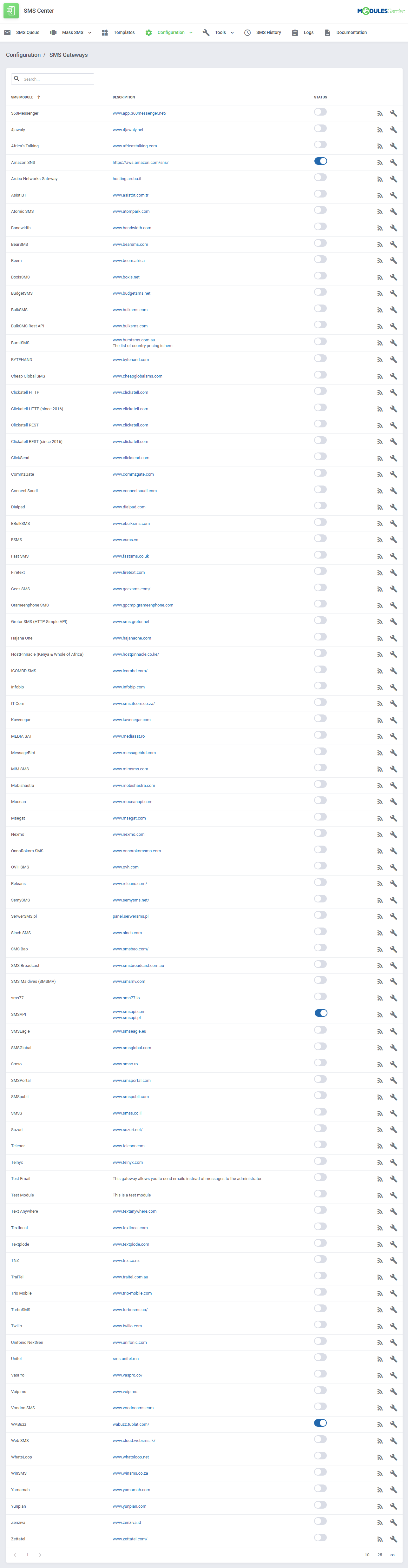 SMS Center For WHMCS: Module Screenshot 12