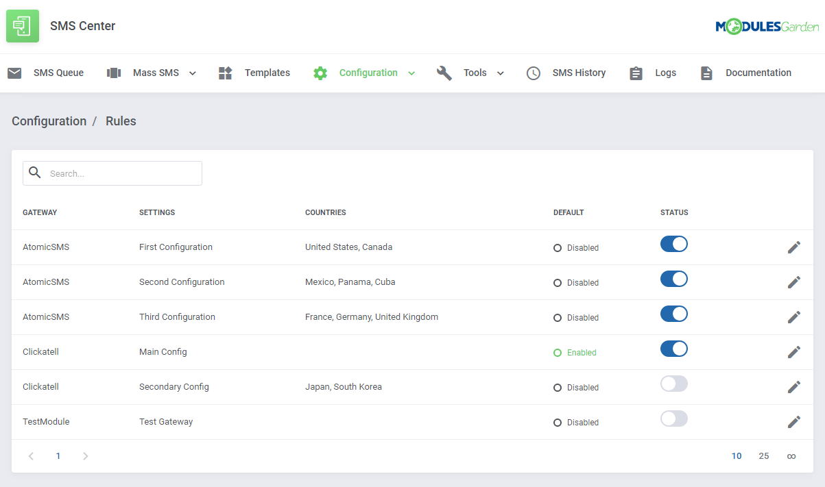 SMS Center For WHMCS: Module Screenshot 16