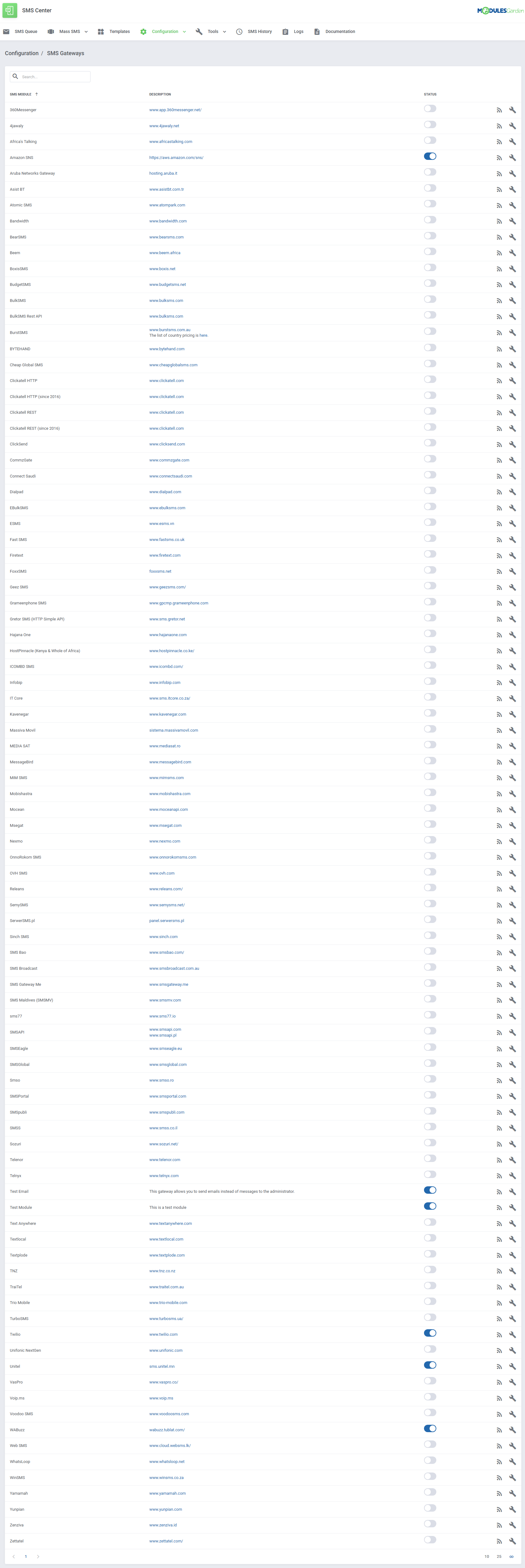 SMS Center For WHMCS: Module Screenshot 12