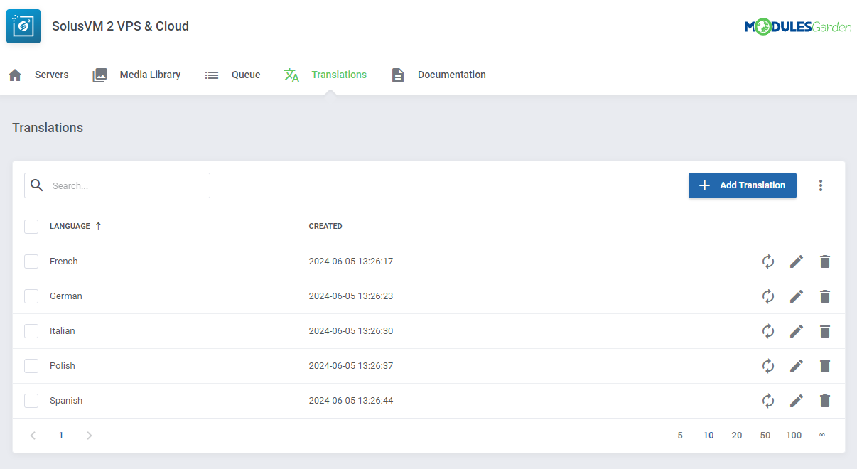 SolusVM 2 VPS & Cloud For WHMCS: Module Screenshot 18