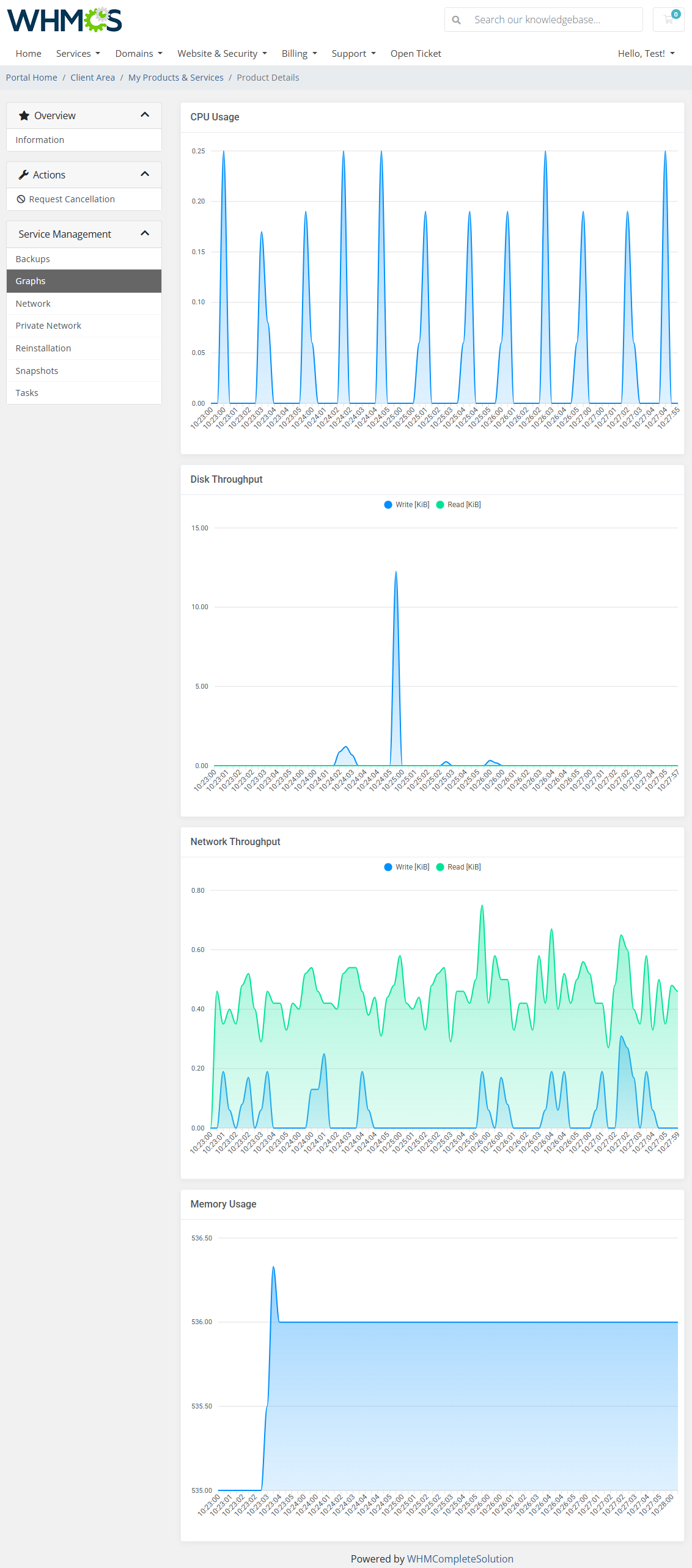 SolusVM 2 VPS & Cloud For WHMCS: Module Screenshot 5