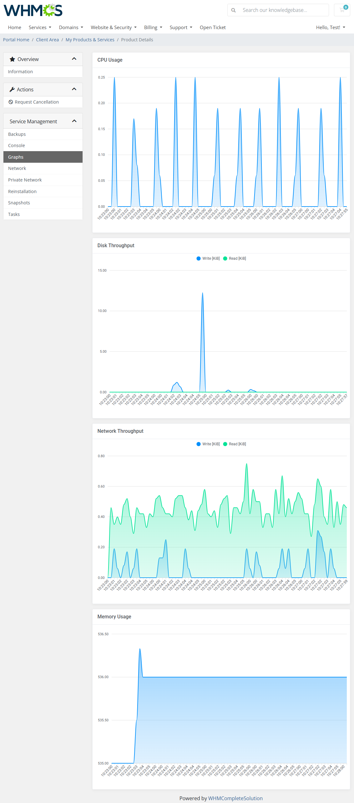 SolusVM 2 VPS & Cloud For WHMCS: Module Screenshot 5