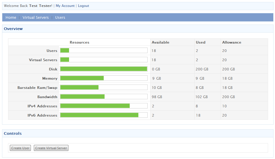 SolusVM Extended Reseller For WHMCS: Screen 4