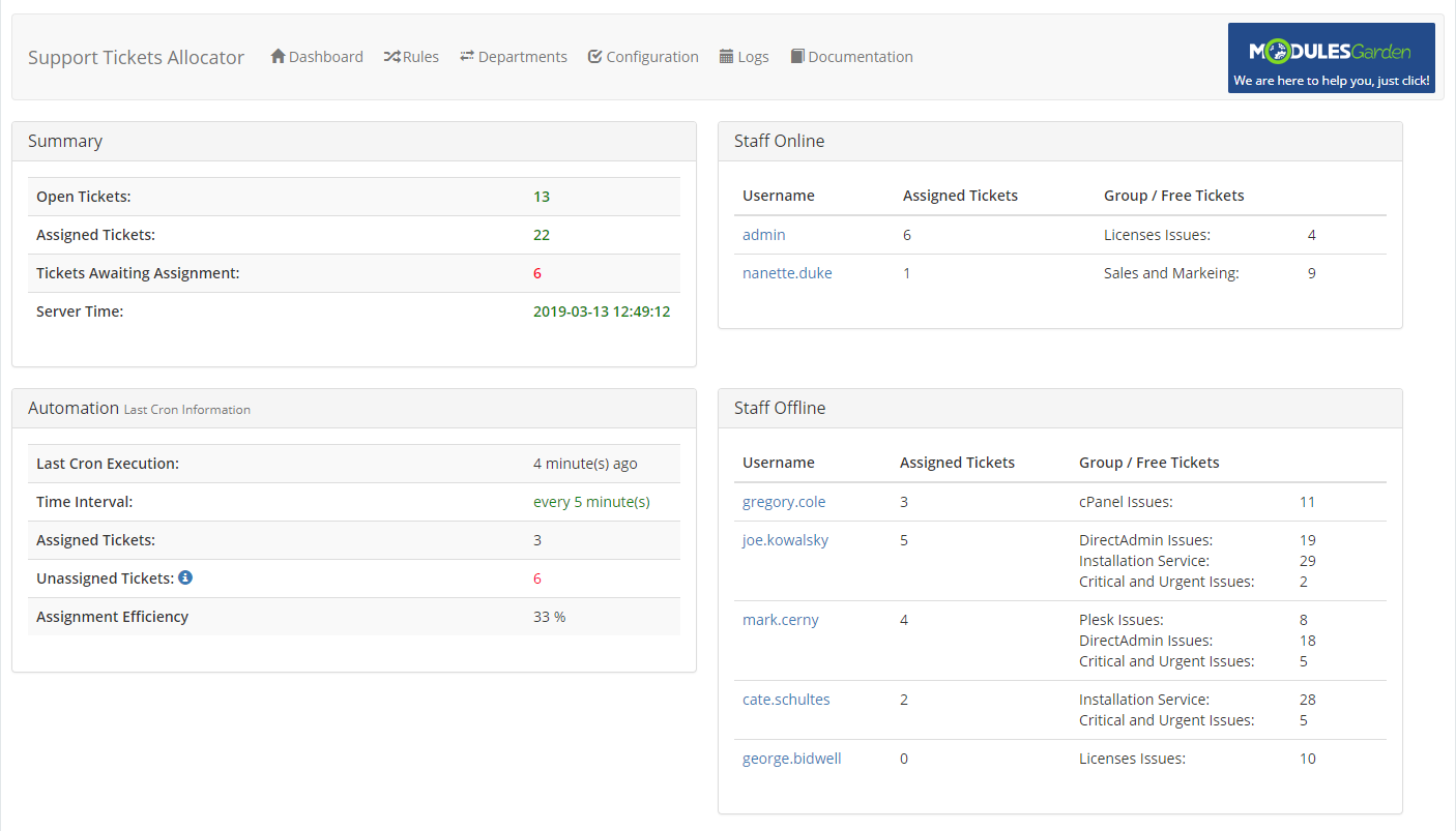 Support Tickets Allocator For WHMCS: Module Screenshot 1