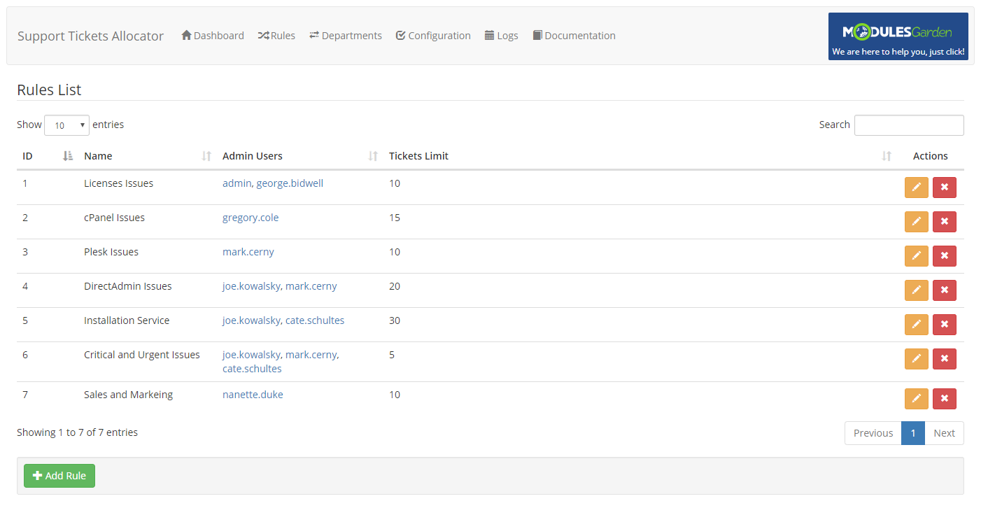 Support Tickets Allocator For WHMCS: Module Screenshot 2