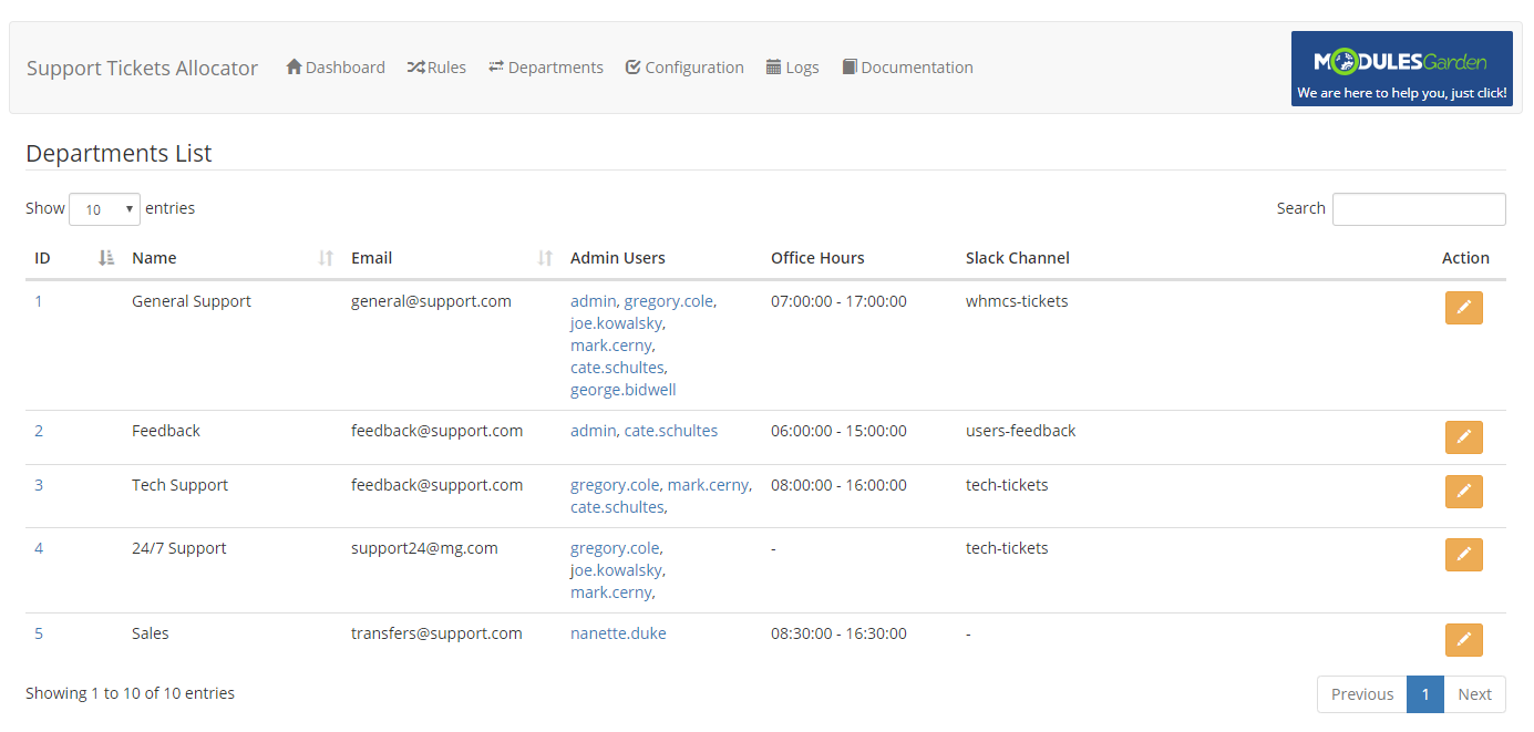 Support Tickets Allocator For WHMCS: Module Screenshot 4