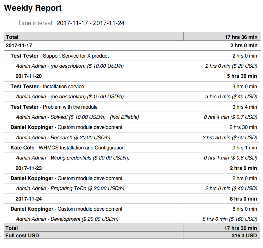 Time & Task Manager For WHMCS: Screen 13