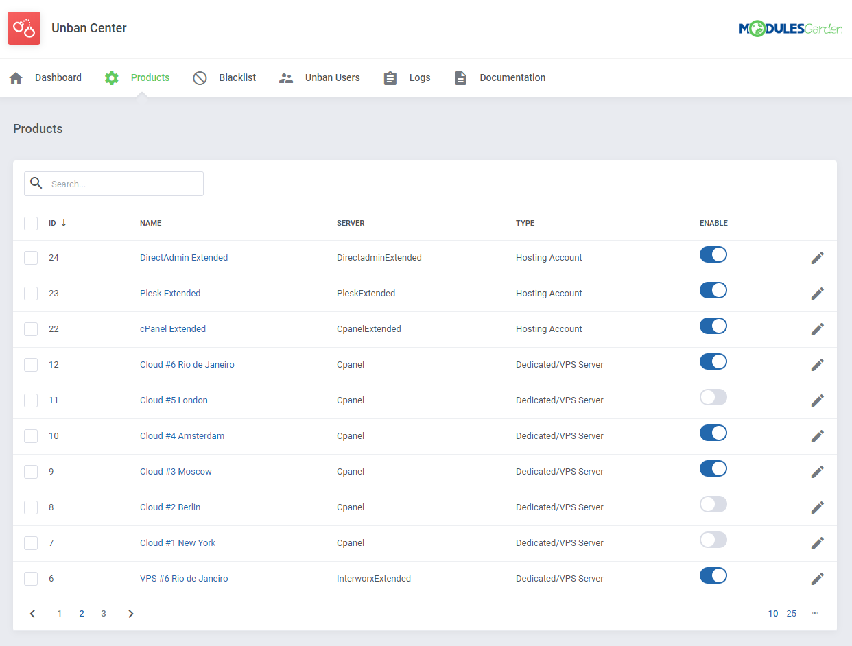 Unban Center For WHMCS: Module Screenshot 5