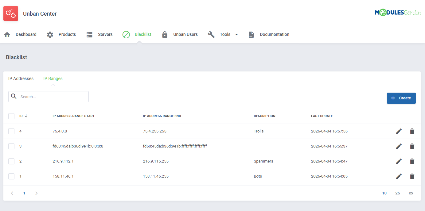 Unban Center For WHMCS: Module Screenshot 12