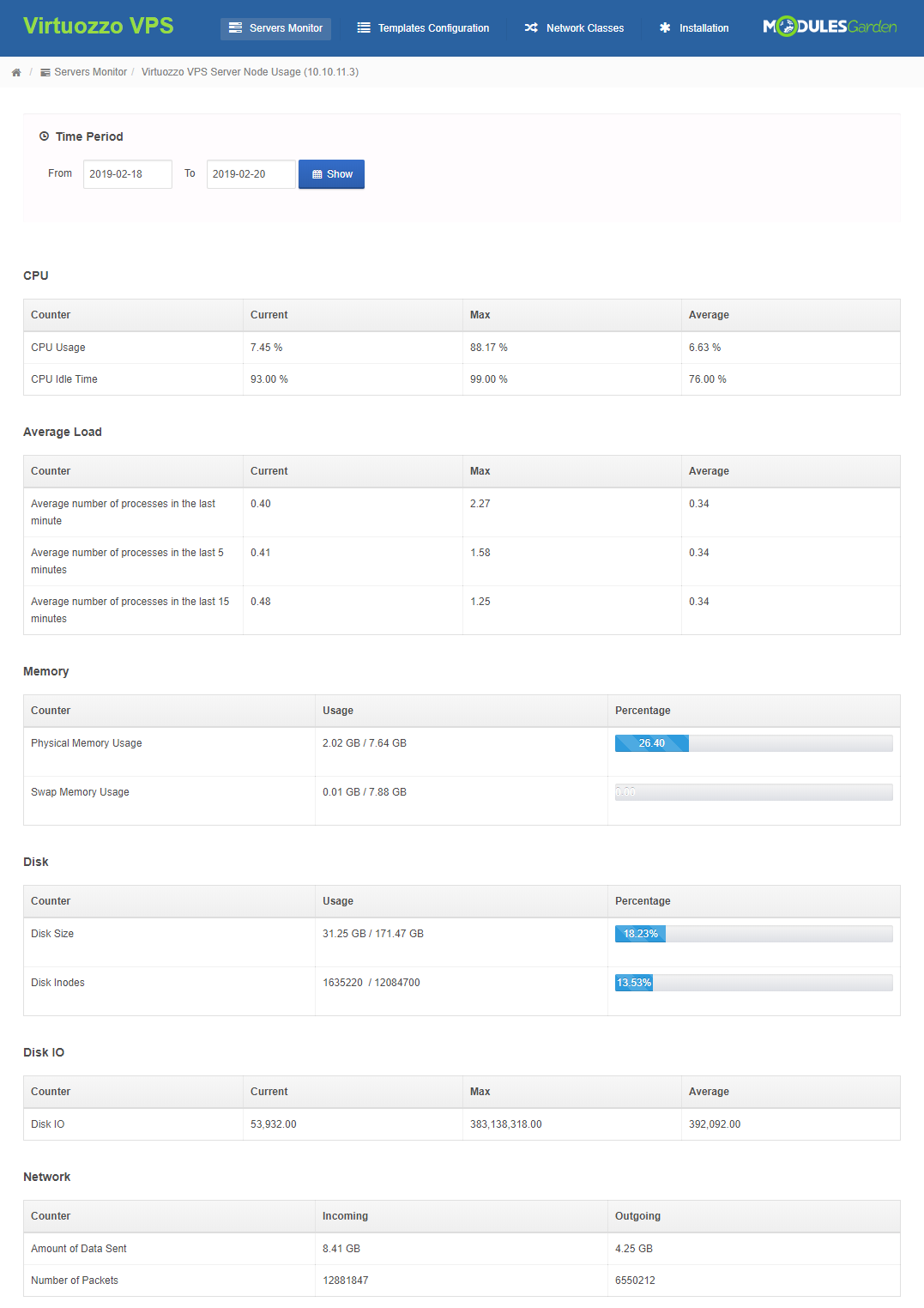 Virtuozzo Hybrid Server For WHMCS: Module Screenshot 16