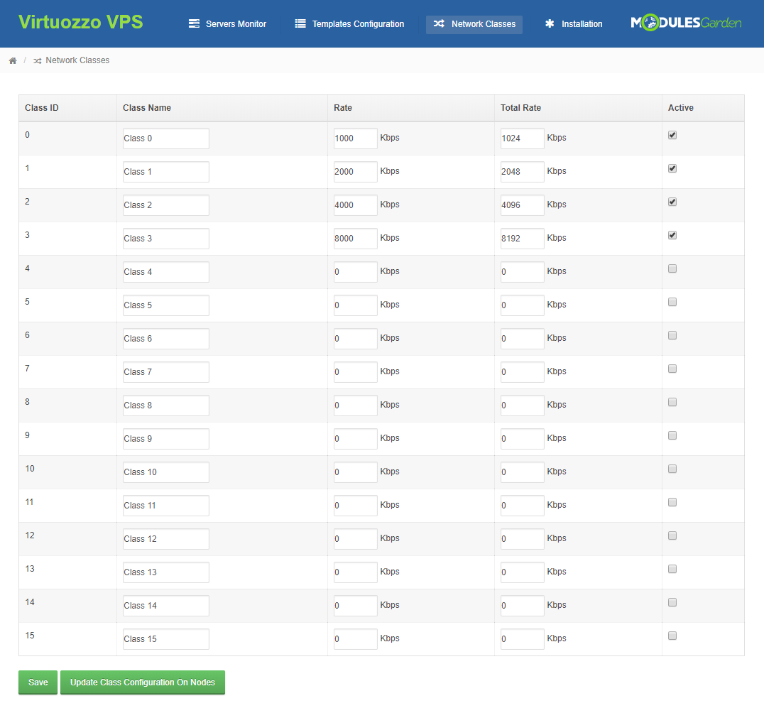 Virtuozzo Hybrid Server For WHMCS: Module Screenshot 18