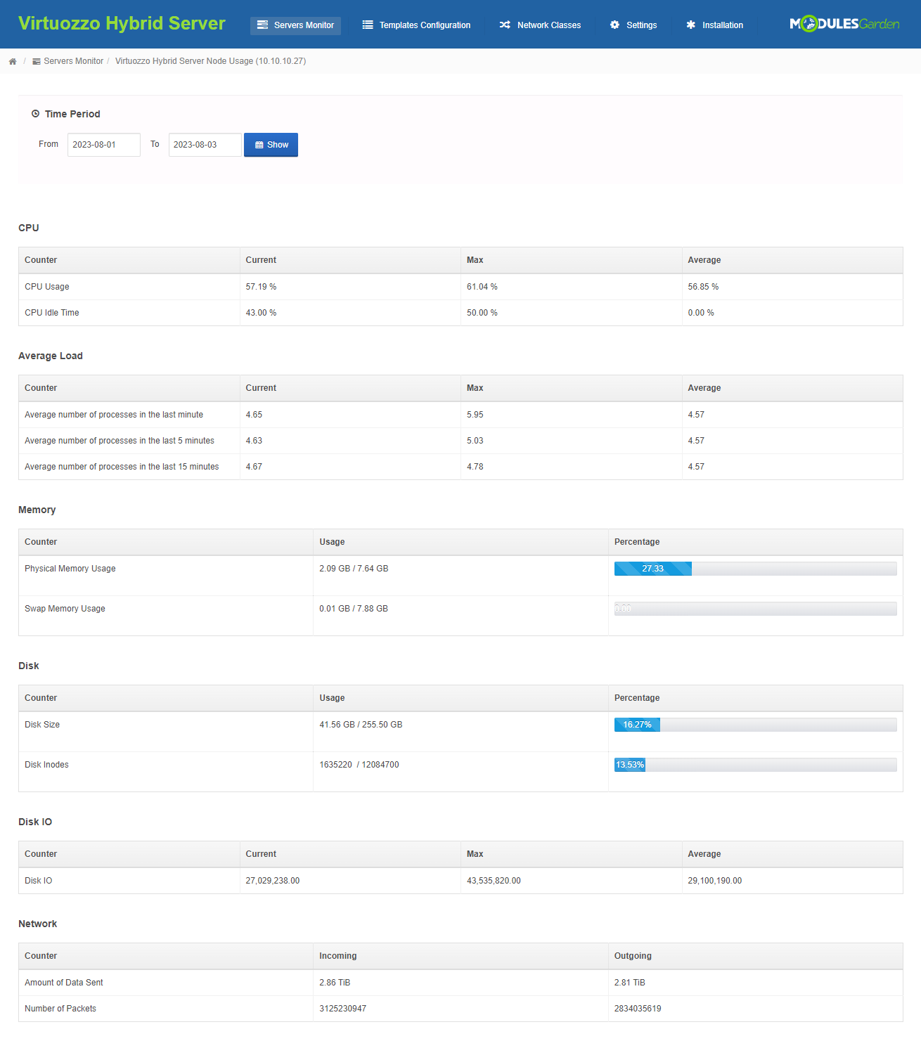 Virtuozzo Hybrid Server For WHMCS: Module Screenshot 16