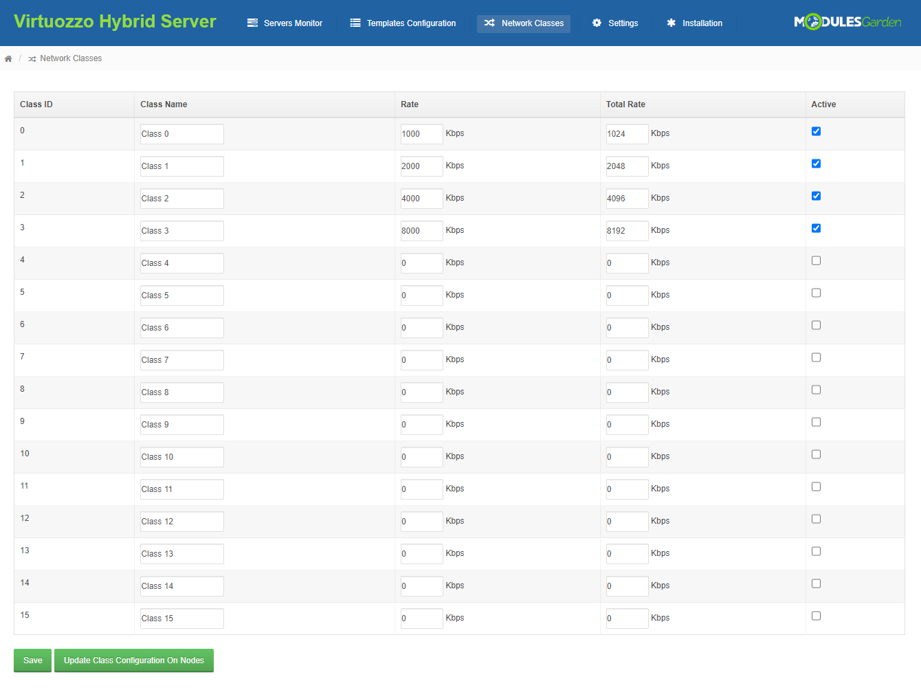 Virtuozzo Hybrid Server For WHMCS: Module Screenshot 18
