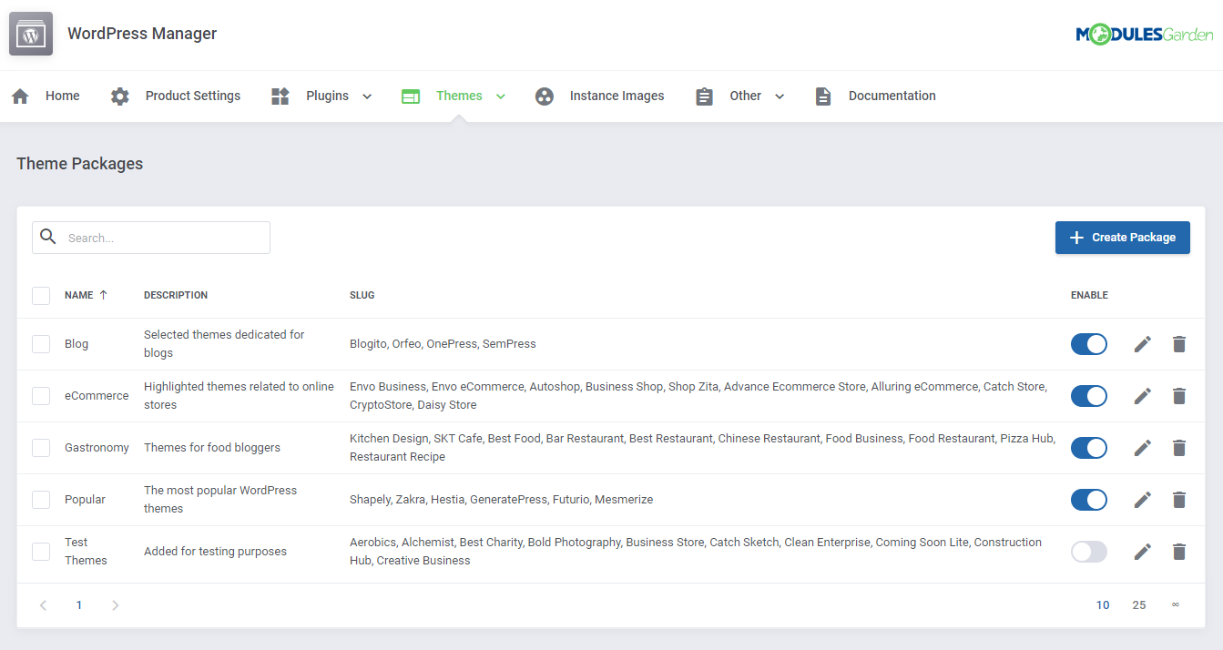 WordPress Manager For WHMCS: Module Screenshot 37