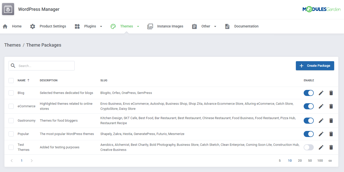 WordPress Manager For WHMCS: Module Screenshot 38